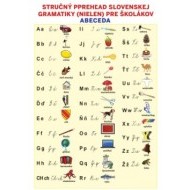 Stručný prehľad slovenskej gramatiky (nielen) pre školákov