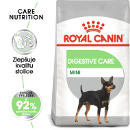 Royal Canin Mini Digestive Care 8kg - cena, porovnanie