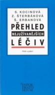 Přehled nejužívanějších léčiv - cena, porovnanie