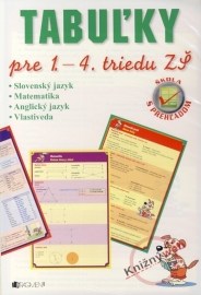 Tabuľky pre 1. – 4. triedu ZŠ