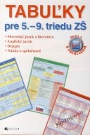 Tabuľky pre 5. – 9. triedu ZŠ - cena, porovnanie