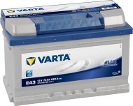 Varta Blue Dynamic 75Ah - cena, porovnanie