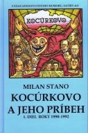 Kocúrkovo a jeho príbeh - cena, porovnanie