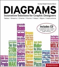 Diagrams