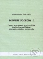 Difúzne pochody 1 - cena, porovnanie