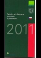 Tabulky a informace pro daně a podnikání 2011 - cena, porovnanie