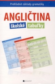 Angličtina - školské tabuľky