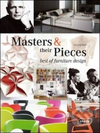 Masters & their Pieces