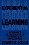 Experiential Learning - cena, porovnanie