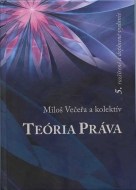 Teória práva - cena, porovnanie