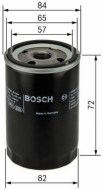 Bosch 0986452019 - cena, porovnanie