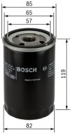 Bosch 0986452000 - cena, porovnanie