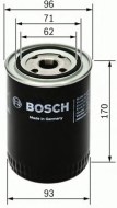 Bosch 0451203010 - cena, porovnanie