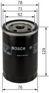 Bosch 0451103340 - cena, porovnanie