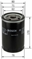 Bosch 0451103249 - cena, porovnanie