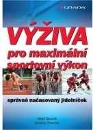 Výživa pro maximální sportovní výkon - cena, porovnanie