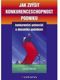 Jak zvýšit konkurenceschopnost podniku - Konkurenční dynamika a potenciál podnikání