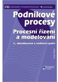 Podnikové procesy