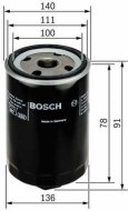 Bosch 0451103368 - cena, porovnanie