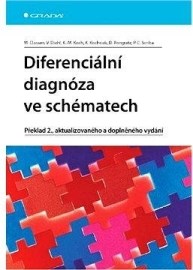 Diferenciální diagnóza ve schématech