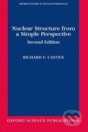 Nuclear Structure from a Simple Perspective - cena, porovnanie