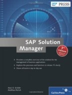 SAP Solution Manager - cena, porovnanie