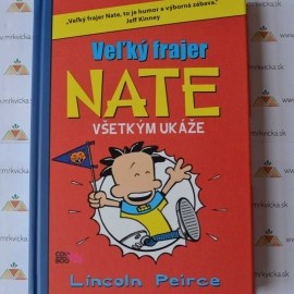 Veľký frajer Nate všetkým ukáže