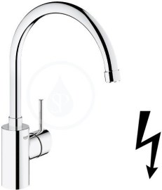 Grohe Concetto 31132001