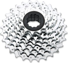 Sram PG850