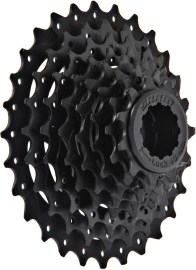 Sram PG820