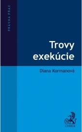 Trovy exekúcie