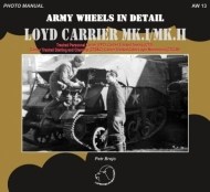 AW 13 Loyd Carrier - cena, porovnanie