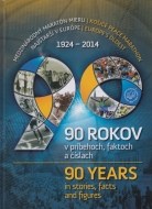 Medzinárodný maratón mieru - 90 rokov v príbehoch, faktoch a číslach - cena, porovnanie