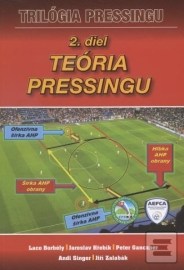 Trilógia pressingu 2.diel