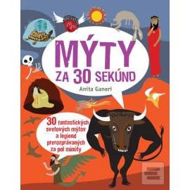 Mýty za 30 sekúnd