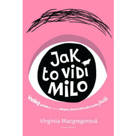 Jak to vidí Milo