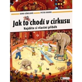 Jak to chodí v cirkusu