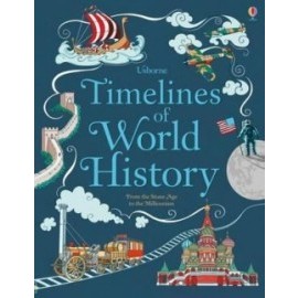 Timelines of World History