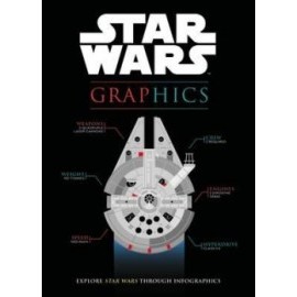 Star Wars Graphics