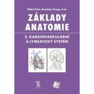 Základy anatomie 2. - cena, porovnanie