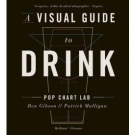 A Visual Guide to Drink