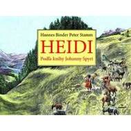 Heidi - cena, porovnanie