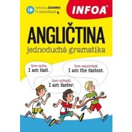 Angličtina - jednoduchá gramatika