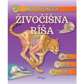 Ako to funguje - Živočíšna ríša