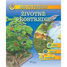 Ako to funguje - Životné prostredie