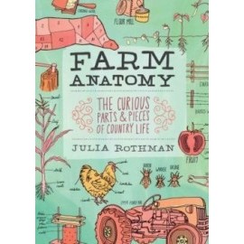 Farm Anatomy