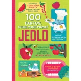 100 faktov, ktoré musíš poznať – Jedlo