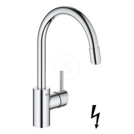 Grohe Concetto 31212003