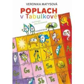 Poplach v Tabulkově