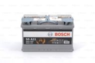 Bosch 0 092 S5A 110 - cena, porovnanie